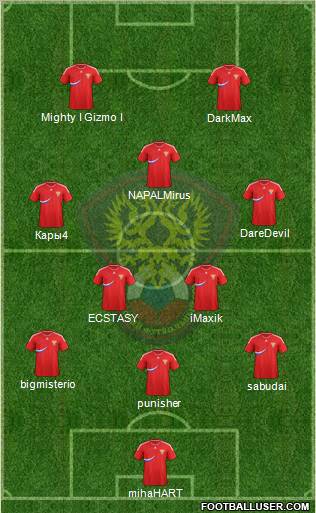 Russia Formation 2011