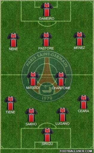 Paris Saint-Germain Formation 2011