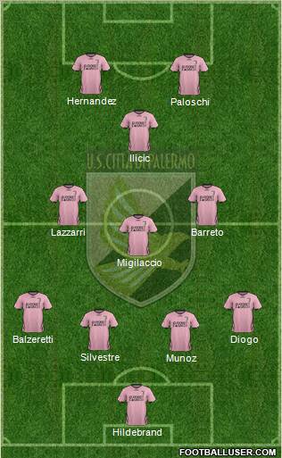 Città di Palermo Formation 2011
