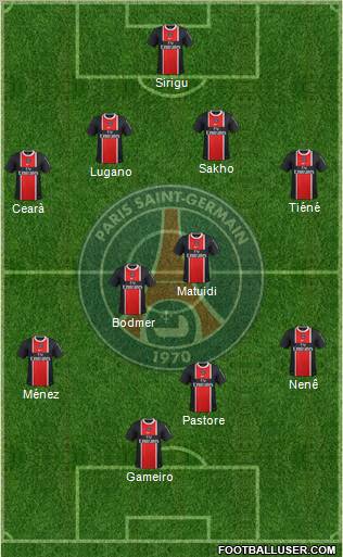 Paris Saint-Germain Formation 2011