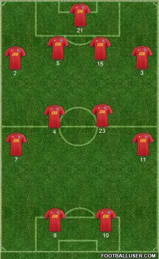 Aldershot Town Formation 2011
