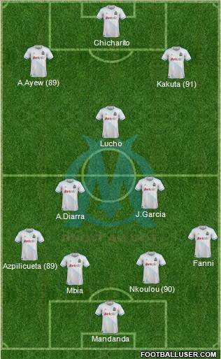 Olympique de Marseille Formation 2011