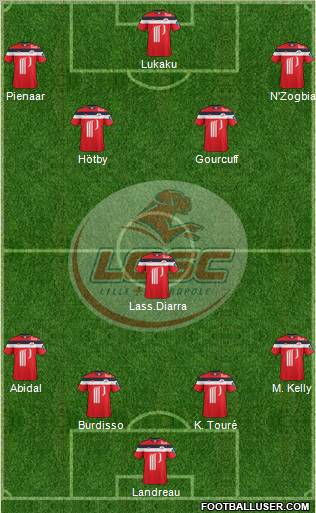 LOSC Lille Métropole Formation 2011