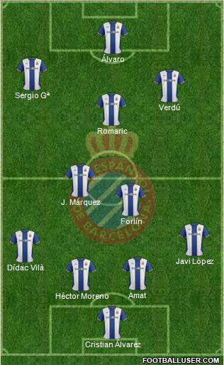 R.C.D. Espanyol de Barcelona S.A.D. Formation 2011