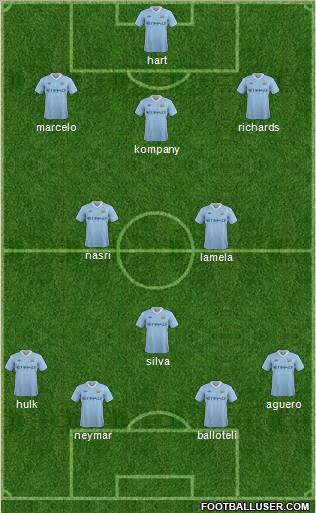 Manchester City Formation 2011