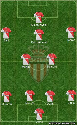 AS Monaco FC Formation 2011