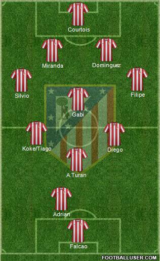 C. Atlético Madrid S.A.D. Formation 2011