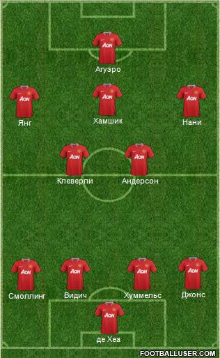 Manchester United Formation 2011