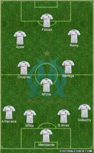 Olympique de Marseille Formation 2011