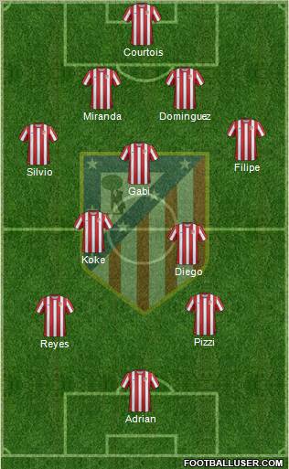 C. Atlético Madrid S.A.D. Formation 2011