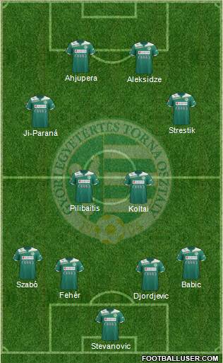 Gyori ETO FC Formation 2011