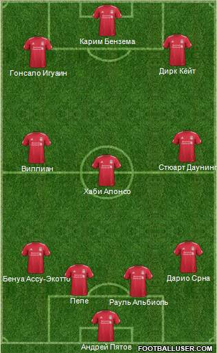 Liverpool Formation 2011