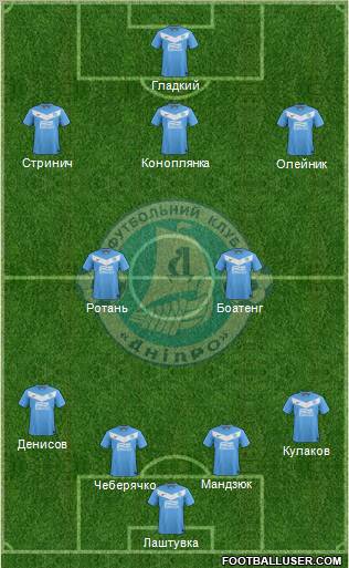 Dnipro Dnipropetrovsk Formation 2011