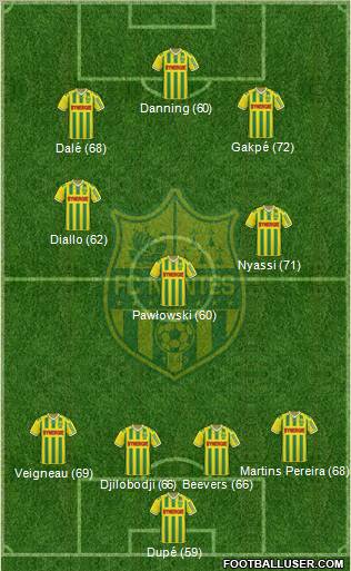 FC Nantes Formation 2011