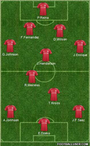 Liverpool Formation 2011