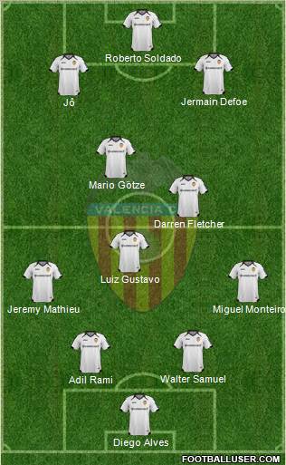 Valencia C.F., S.A.D. Formation 2011