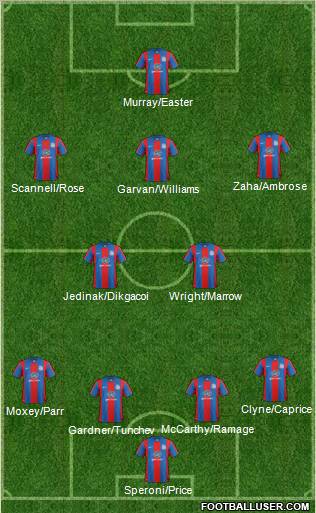 Crystal Palace 4-2-3-1 football formation