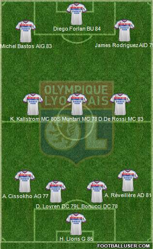 Olympique Lyonnais Formation 2011