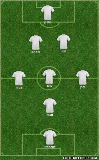 Dream Team football formation