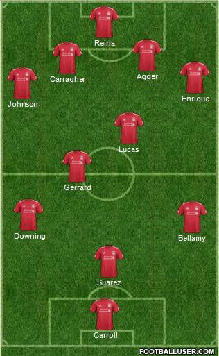 Liverpool Formation 2011