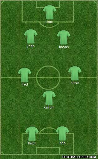 Dream Team football formation