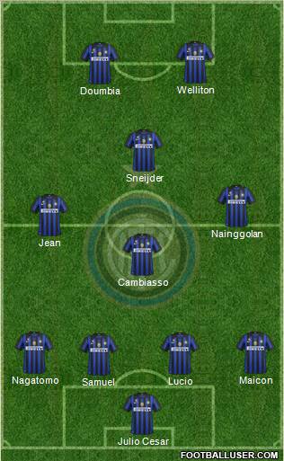 F.C. Internazionale Formation 2011