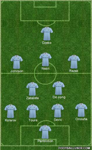 Manchester City Formation 2011