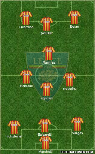 Lecce Formation 2011