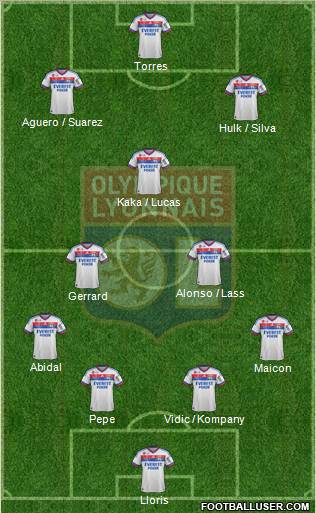 Olympique Lyonnais Formation 2011