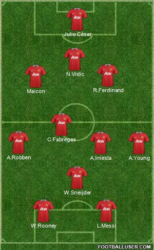 Manchester United Formation 2011