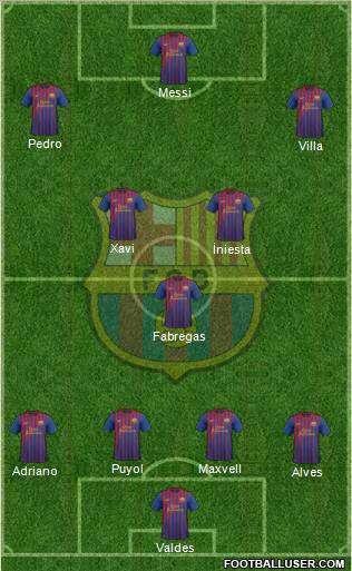 F.C. Barcelona Formation 2011