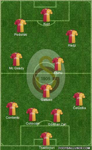 Galatasaray SK Formation 2011