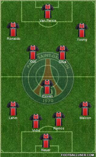 Paris Saint-Germain Formation 2011
