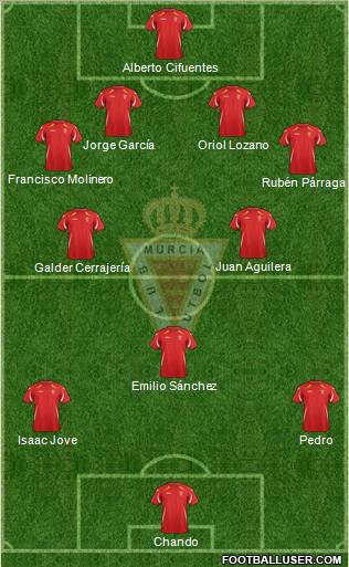 Real Murcia C.F., S.A.D. Formation 2011