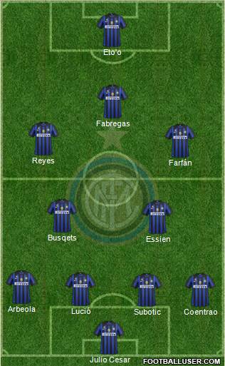 F.C. Internazionale Formation 2011