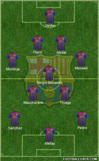 F.C. Barcelona Formation 2011