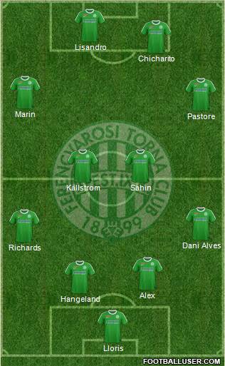 Ferencvárosi Torna Club Formation 2011