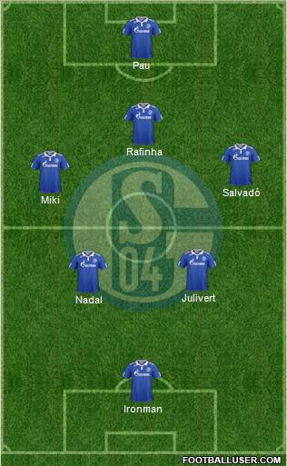FC Schalke 04 Formation 2011