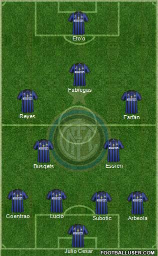F.C. Internazionale Formation 2011