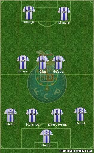 Futebol Clube do Porto - SAD Formation 2011