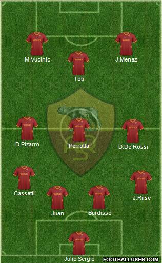 AS Roma Formation 2011