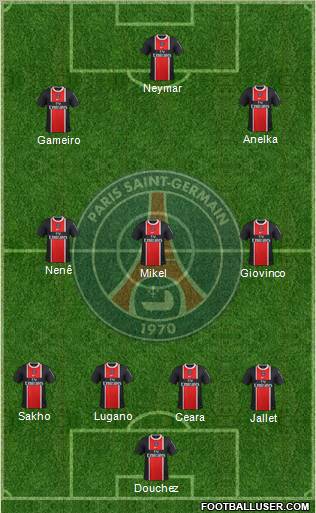 Paris Saint-Germain Formation 2011