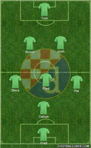 NK Dinamo Formation 2011