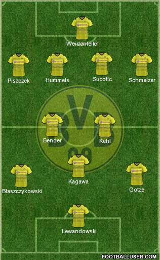 Borussia Dortmund Formation 2011