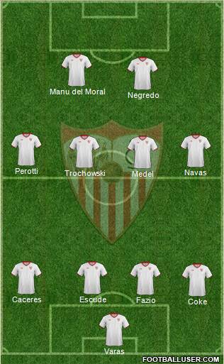 Sevilla F.C., S.A.D. Formation 2011