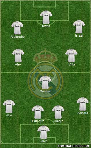 Real Madrid C.F. Formation 2011