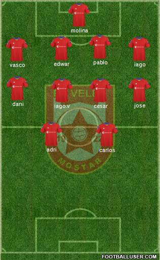 FK Velez Mostar Formation 2011