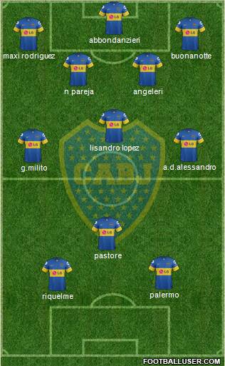 Boca Juniors Formation 2011