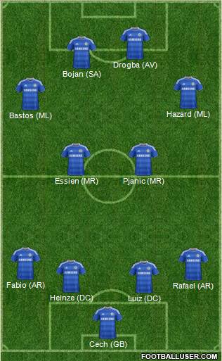 Chelsea Formation 2011