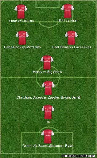 Arsenal Formation 2011